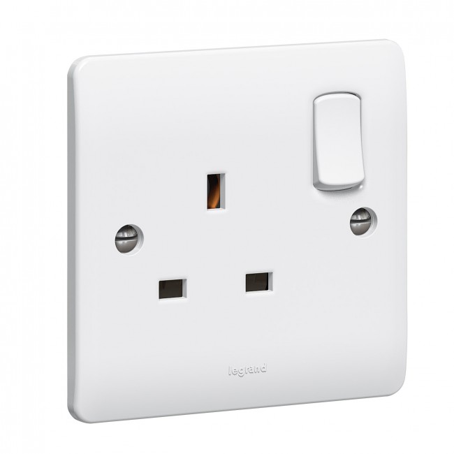 Read more about the article How to replace electrical socket – WALL PLUG – POWER PLUG